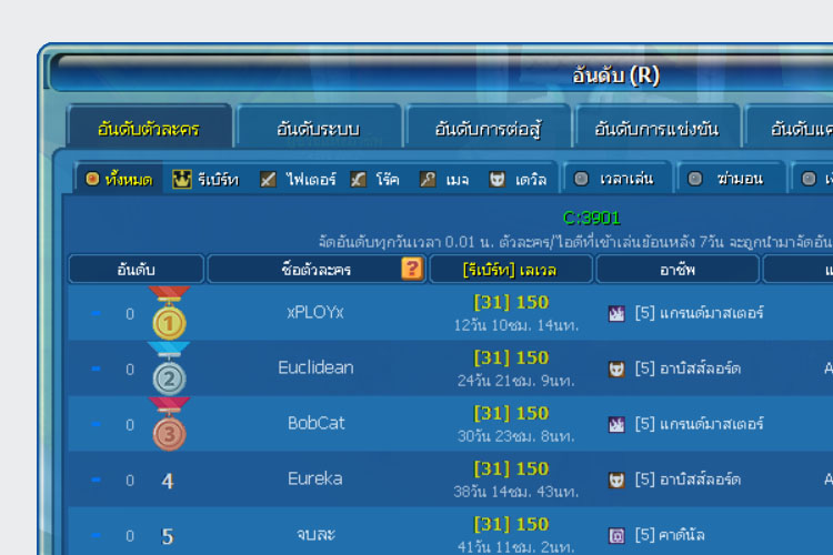 ระบบจัดอันดับภายในเกม