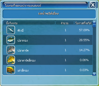 ดับเบิลคลิกขวาที่บ่อปลาเพื่อดูไอเทมที่จะตกได้